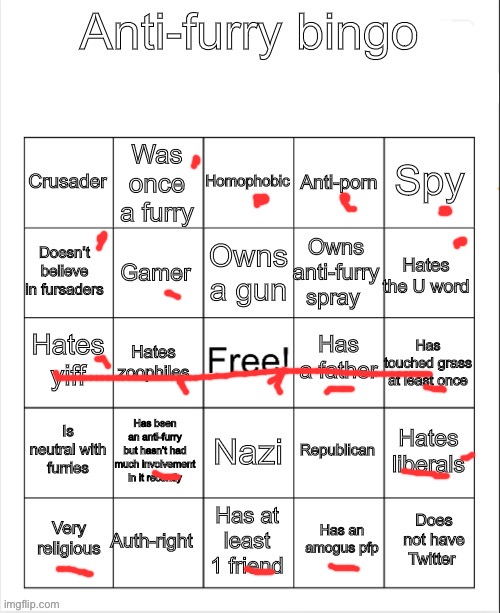 Anti-Furry bingo | image tagged in anti-furry bingo | made w/ Imgflip meme maker