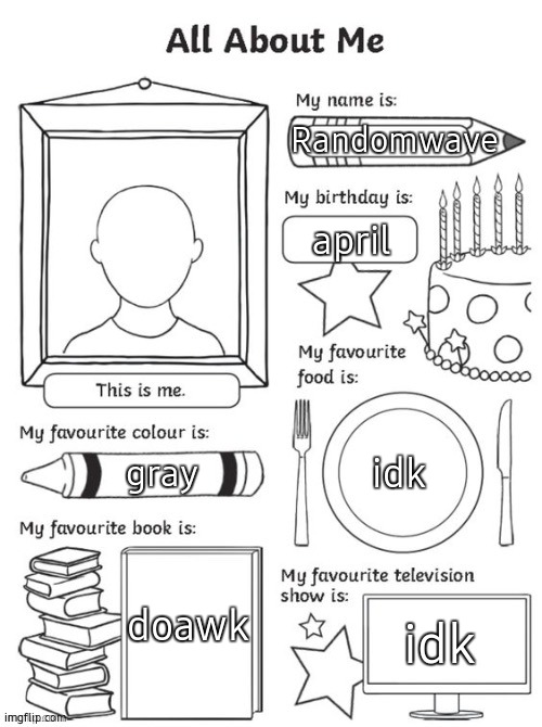 All About Me but fixed captions | Randomwave; april; idk; gray; doawk; idk | image tagged in all about me but fixed captions | made w/ Imgflip meme maker