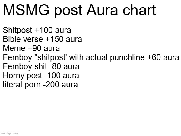 MSMG post Aura chart; Shitpost +100 aura
Bible verse +150 aura
Meme +90 aura
Femboy "shitpost' with actual punchline +60 aura
Femboy shit -80 aura
Horny post -100 aura
literal porn -200 aura | made w/ Imgflip meme maker