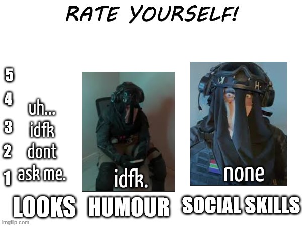 Rate yourself | uh... idfk dont ask me. none; idfk. | image tagged in rate yourself | made w/ Imgflip meme maker