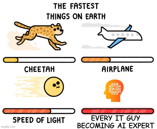 Fastest thing on earth | EVERY IT GUY BECOMING AI EXPERT | image tagged in fastest thing on earth | made w/ Imgflip meme maker