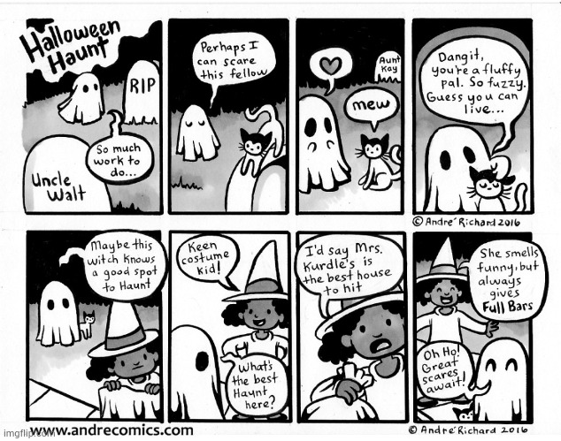 image tagged in memes,comics/cartoons,trick or treat,with,ghost,halloween | made w/ Imgflip meme maker