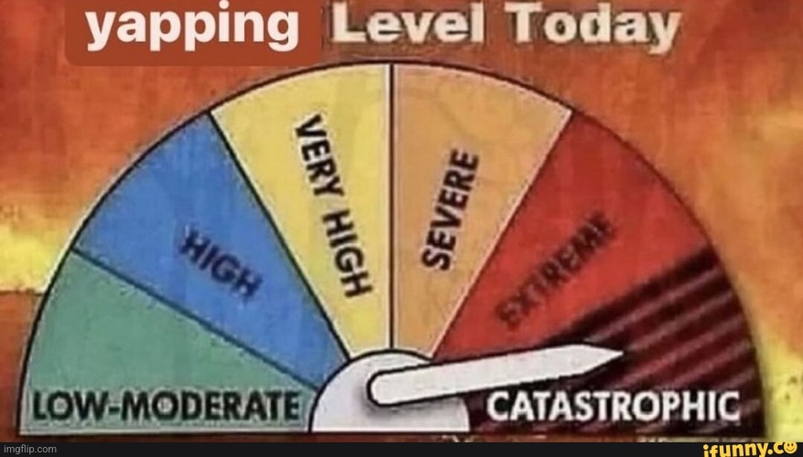 Catastrophic yappin | image tagged in yapping level today | made w/ Imgflip meme maker