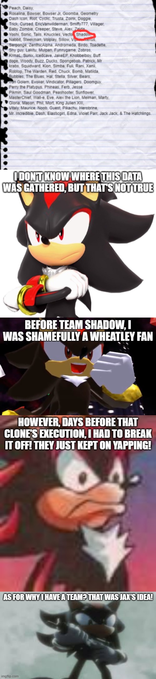 I was scrolling through old Team Morshu, and... | made w/ Imgflip meme maker