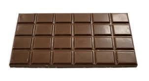 Chocolate Bar Blank Meme Template