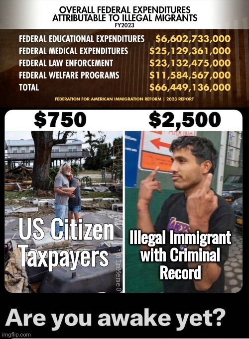 Feds prefer illegals over taxpayers | US Citizen
Taxpayers; Illegal Immigrant
with Criminal
Record | image tagged in fed up,illegals | made w/ Imgflip meme maker