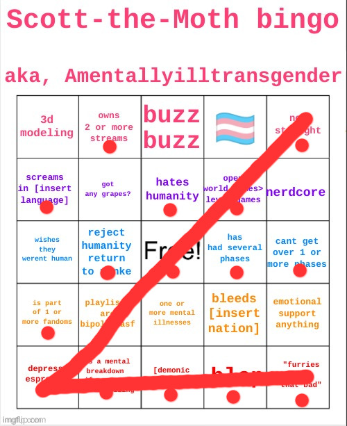 Scott the Moth bingo | image tagged in scott the moth bingo | made w/ Imgflip meme maker