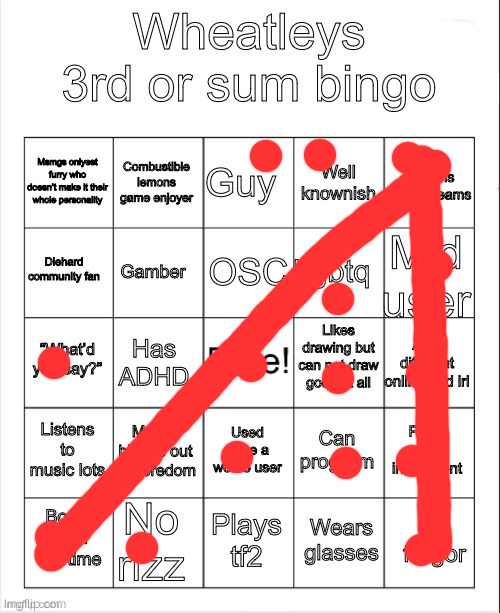 Muh bingo | image tagged in muh bingo | made w/ Imgflip meme maker