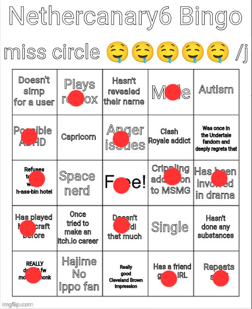 Nethercanary6 bingo | image tagged in nethercanary6 bingo | made w/ Imgflip meme maker