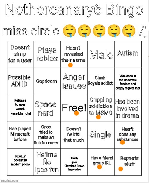 Nethercanary6 bingo | image tagged in nethercanary6 bingo | made w/ Imgflip meme maker