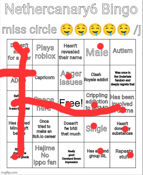 Nethercanary6 bingo | image tagged in nethercanary6 bingo | made w/ Imgflip meme maker