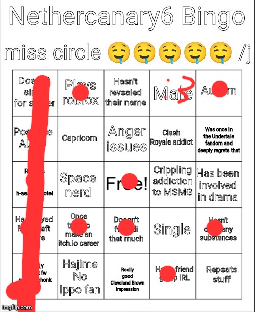 Nethercanary6 bingo | image tagged in nethercanary6 bingo | made w/ Imgflip meme maker