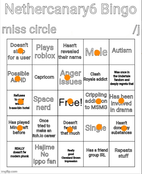 Nethercanary6 bingo | image tagged in nethercanary6 bingo | made w/ Imgflip meme maker