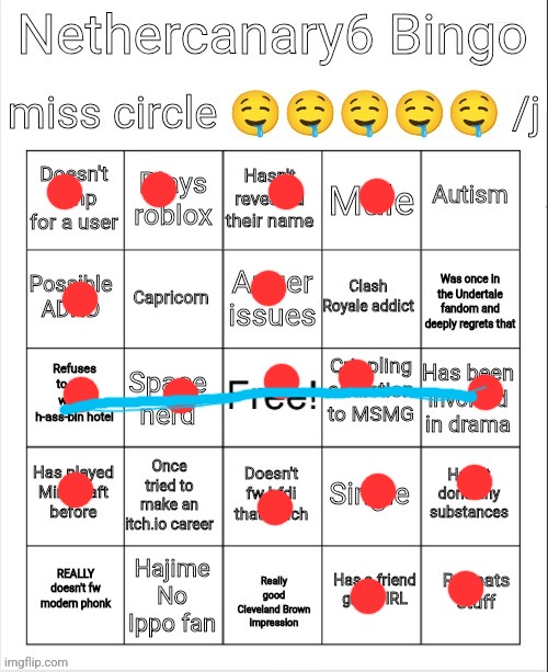 You don't deserve a good title | image tagged in nethercanary6 bingo | made w/ Imgflip meme maker