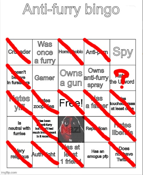 Anti-Furry bingo | image tagged in anti-furry bingo | made w/ Imgflip meme maker