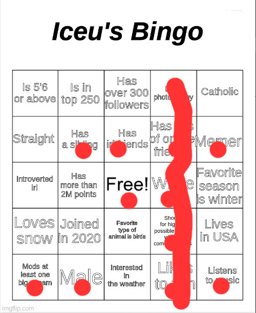 Iceu's Bingo | image tagged in iceu's bingo | made w/ Imgflip meme maker