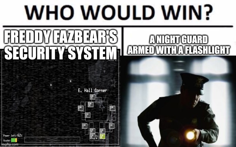 No but yes | FREDDY FAZBEAR'S SECURITY SYSTEM; A NIGHT GUARD ARMED WITH A FLASHLIGHT | image tagged in memes,who would win | made w/ Imgflip meme maker