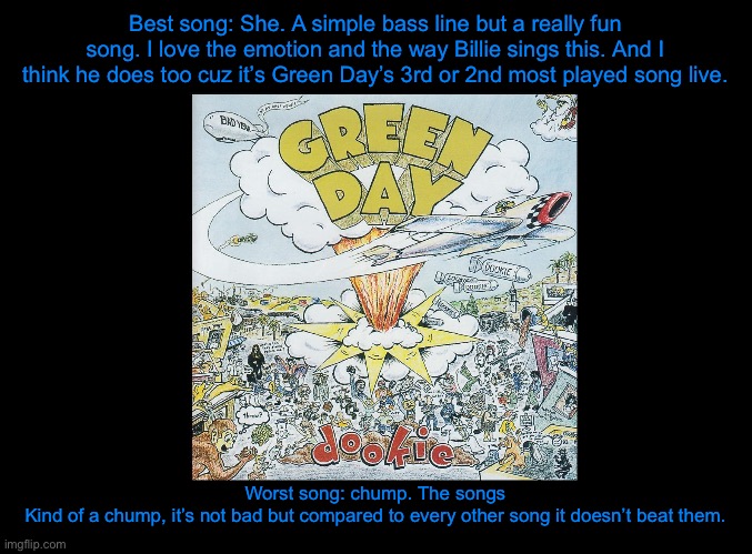 blank black | Best song: She. A simple bass line but a really fun song. I love the emotion and the way Billie sings this. And I think he does too cuz it’s Green Day’s 3rd or 2nd most played song live. Worst song: chump. The songs
Kind of a chump, it’s not bad but compared to every other song it doesn’t beat them. | image tagged in blank black | made w/ Imgflip meme maker