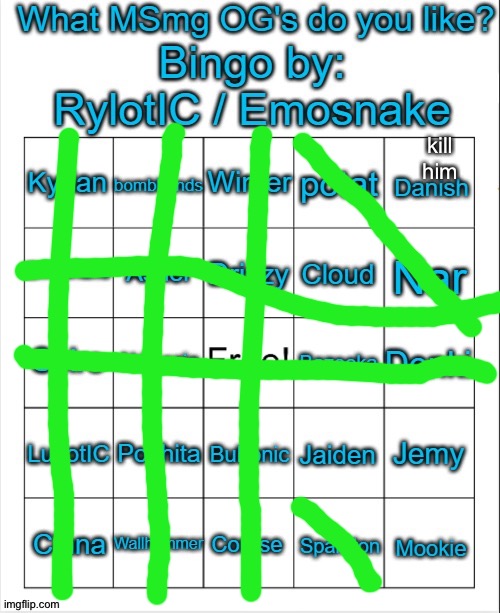 What MSmg OG's do you like? Bingo by: RylotIC / Emosnake | kill him | image tagged in what msmg og's do you like bingo by rylotic / emosnake | made w/ Imgflip meme maker