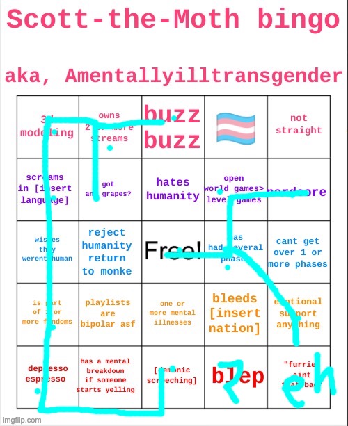 Scott the Moth bingo | image tagged in scott the moth bingo | made w/ Imgflip meme maker