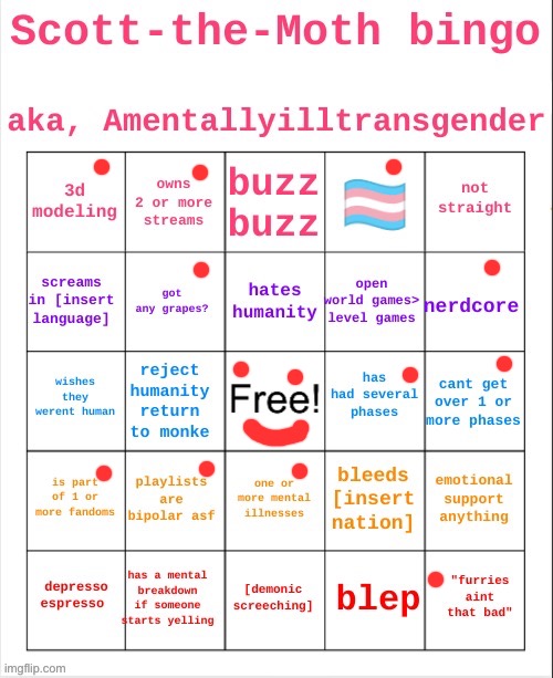 i only marked the last one cause i’m a furry so | image tagged in scott the moth bingo | made w/ Imgflip meme maker