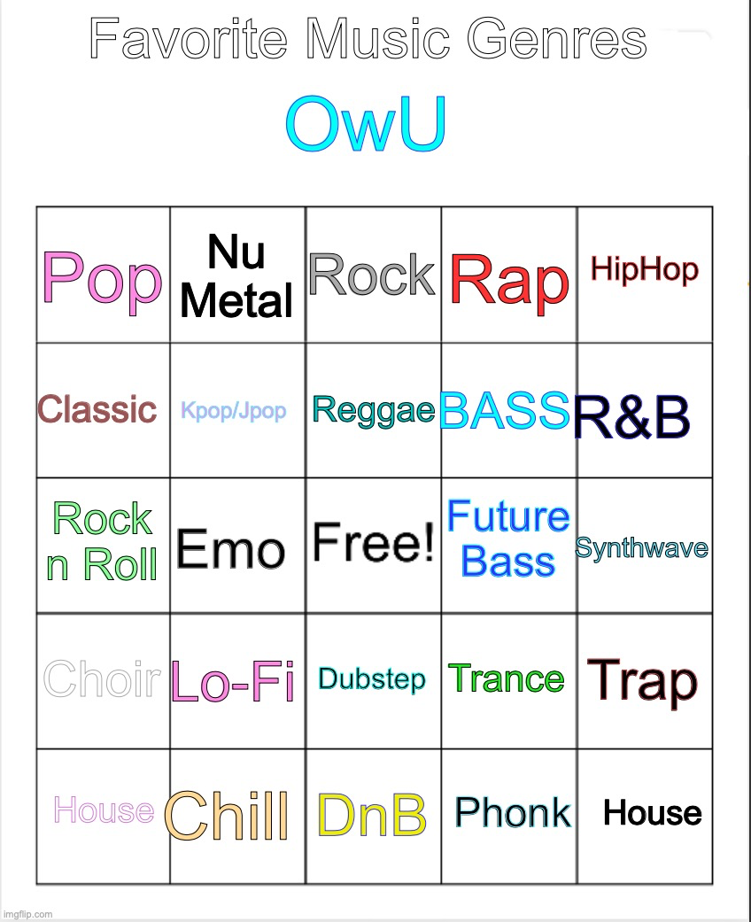 High Quality Favorite music genres <3 Blank Meme Template