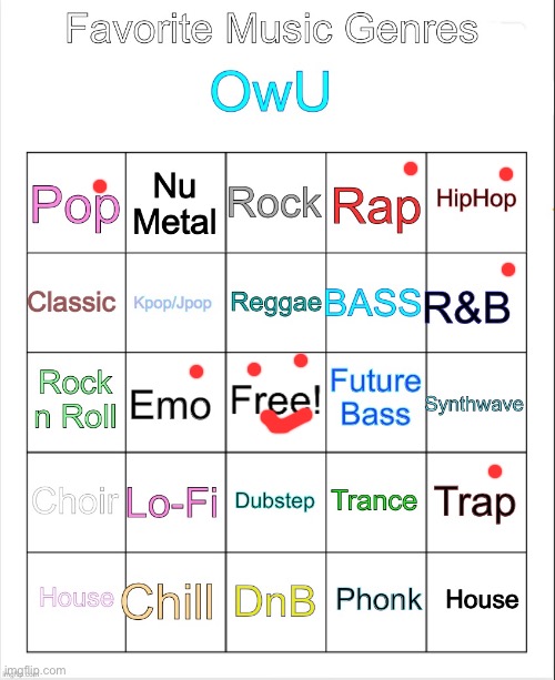 Favorite music genres <3 | image tagged in favorite music genres 3 | made w/ Imgflip meme maker