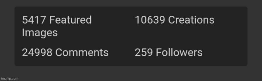 What should be my 25000th cumment | made w/ Imgflip meme maker