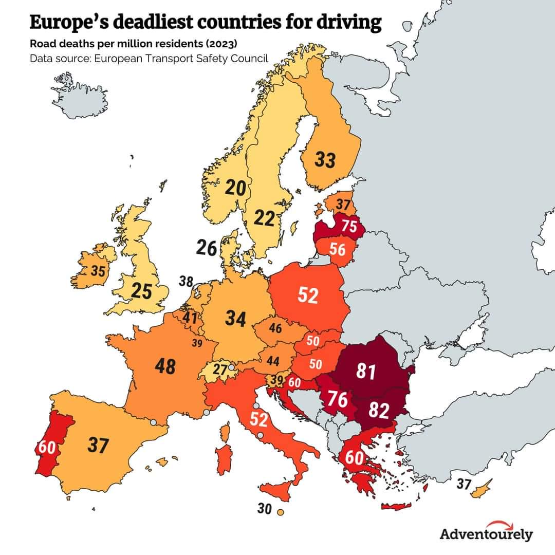 Road Deaths Europe Blank Meme Template