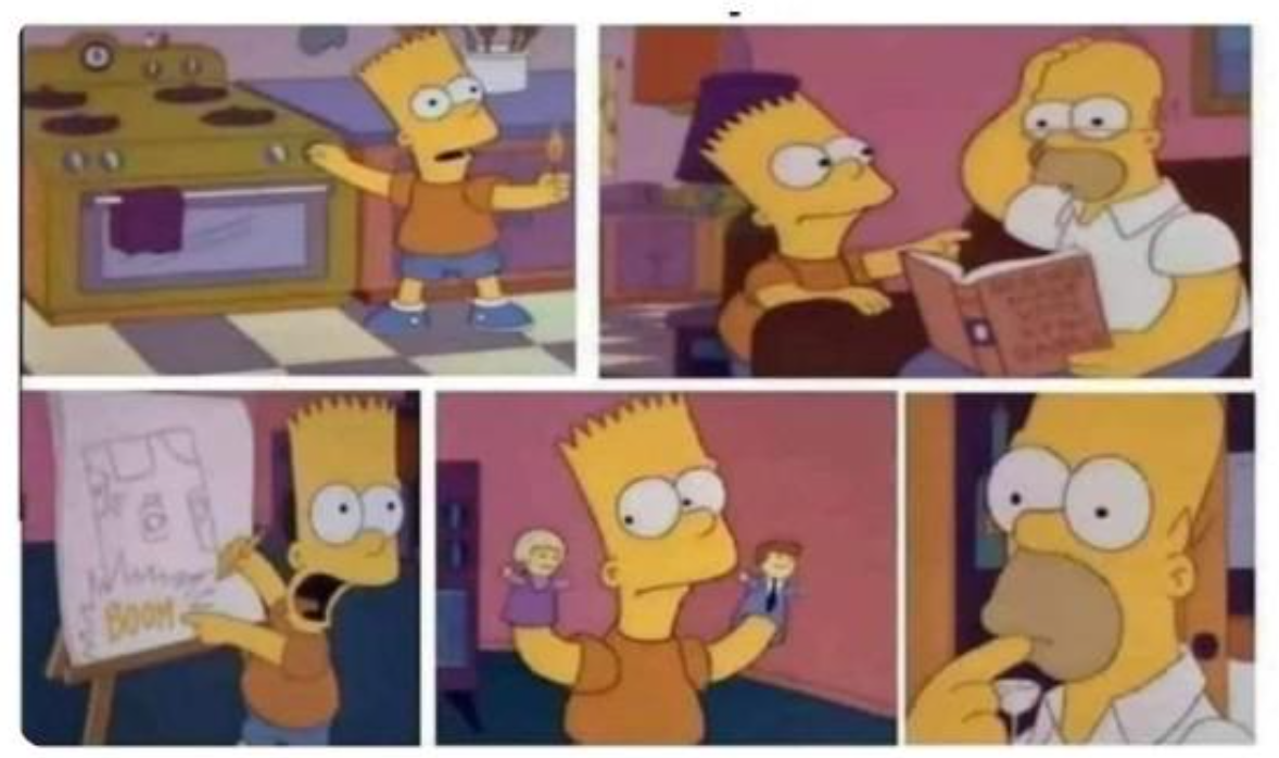 Explain Simpsons Blank Meme Template