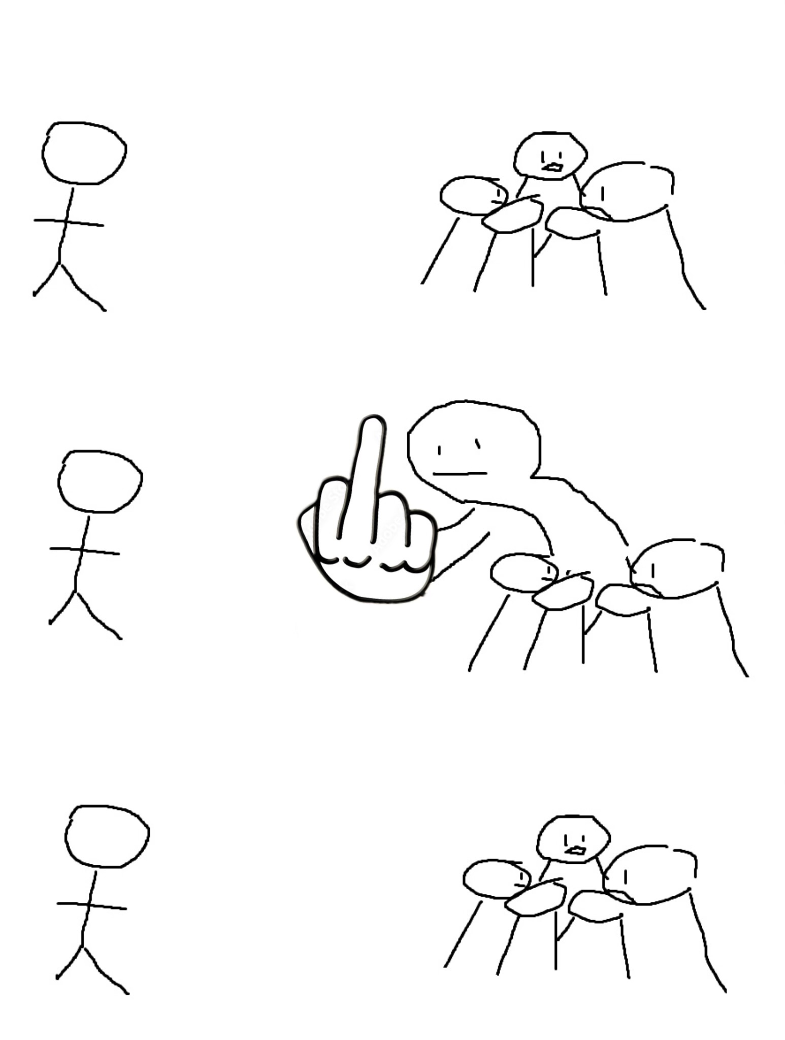 Middle Finger Guy Blank Meme Template