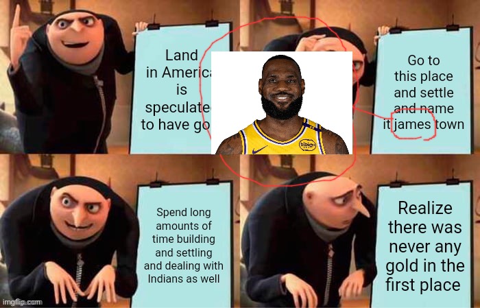 Gru | image tagged in gru,urg,lebron james | made w/ Imgflip meme maker