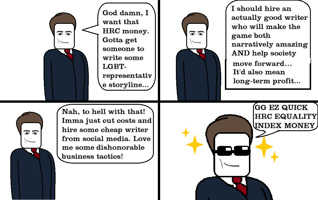 Western CEO grindset Blank Meme Template