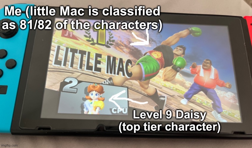 I somehow did defeat daisy with little mac | Me (little Mac is classified as 81/82 of the characters); Level 9 Daisy (top tier character) | image tagged in smash bros,little mac,daisy | made w/ Imgflip meme maker