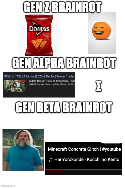 na | GEN Z BRAINROT; GEN ALPHA BRAINROT; Σ; GEN BETA BRAINROT | image tagged in memes | made w/ Imgflip meme maker