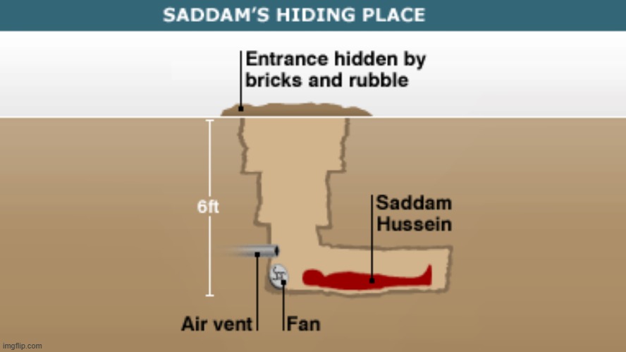 saddam hussien hiding place | image tagged in saddam hussien hiding place | made w/ Imgflip meme maker