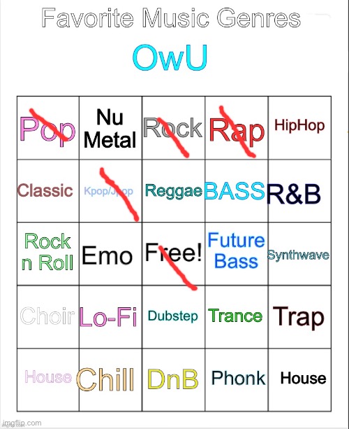 Yoasobi | image tagged in favorite music genres 3 | made w/ Imgflip meme maker