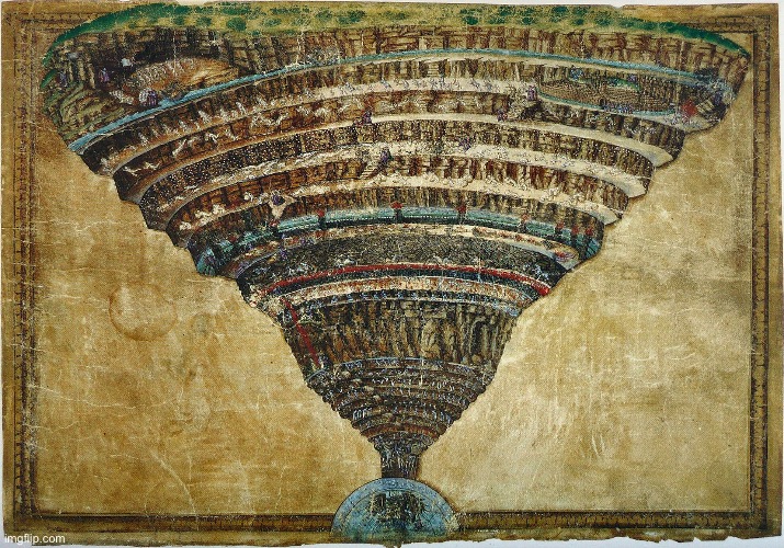 dante's inferno | image tagged in dante's inferno | made w/ Imgflip meme maker