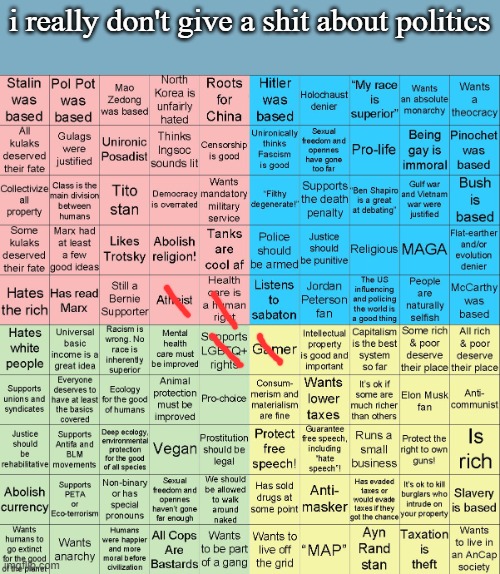 Political Compass bingo | i really don't give a shit about politics | image tagged in political compass bingo | made w/ Imgflip meme maker