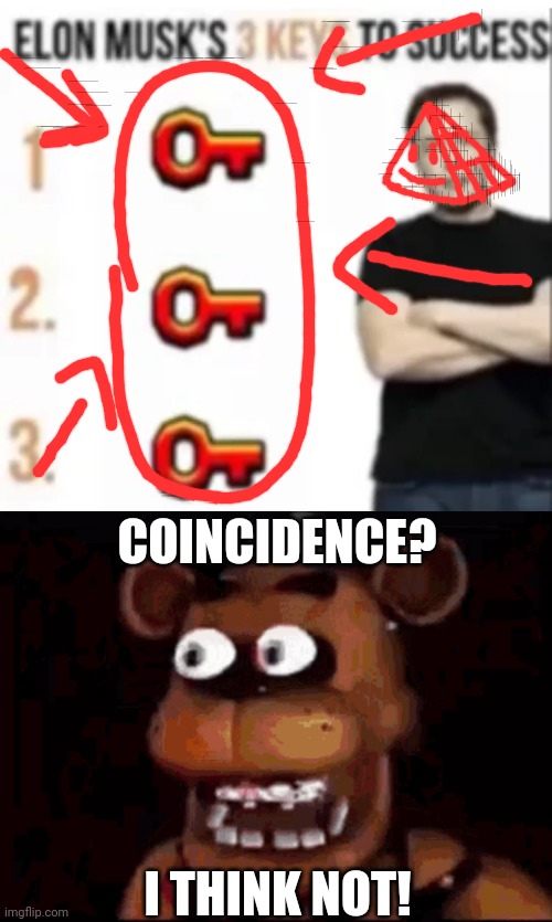 Found this on r/technicallythetruth | COINCIDENCE? I THINK NOT! | image tagged in shocked freddy fazbear,gd,geometry dash,memes | made w/ Imgflip meme maker