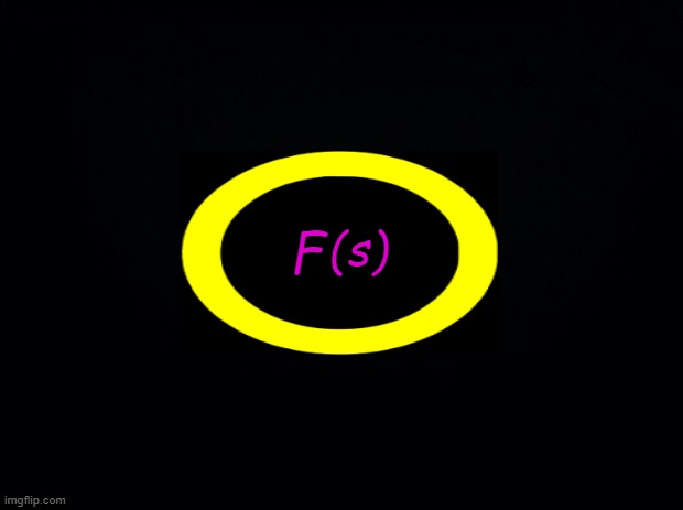 F(s) | (s); F | image tagged in fibonacci,hausdorff,inverse,function | made w/ Imgflip meme maker