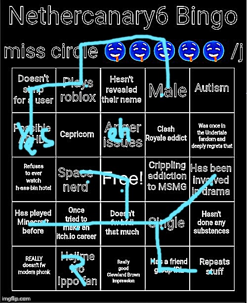 Nethercanary6 bingo | image tagged in nethercanary6 bingo | made w/ Imgflip meme maker