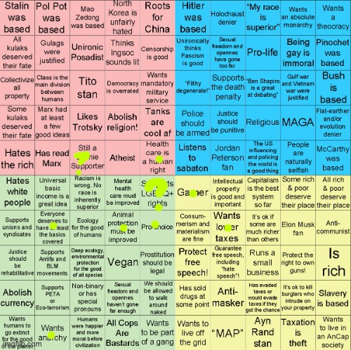 tf did bernie do bruh ive been living in a reality where kim jong un died idfk whats going on | image tagged in political compass bingo | made w/ Imgflip meme maker