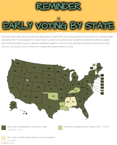 Reminder: Early Voting By State | REMINDER
.
EARLY VOTING BY STATE | image tagged in elections,voting | made w/ Imgflip meme maker