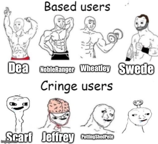 Based users v.s. cringe users | Dea; NobleRanger; Wheatley; Swede; Jeffrey; PottingShedPete; Scarf | image tagged in based users v s cringe users | made w/ Imgflip meme maker