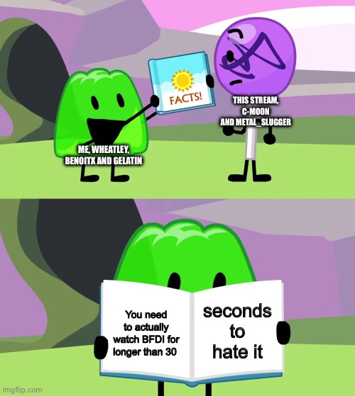 Gelatin's book of facts | THIS STREAM, C-MOON AND METAL_SLUGGER; ME, WHEATLEY, BENOITX AND GELATIN; seconds to hate it; You need to actually watch BFDI for longer than 30 | image tagged in gelatin's book of facts | made w/ Imgflip meme maker