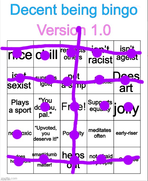 Decent being bingo | image tagged in decent being bingo | made w/ Imgflip meme maker