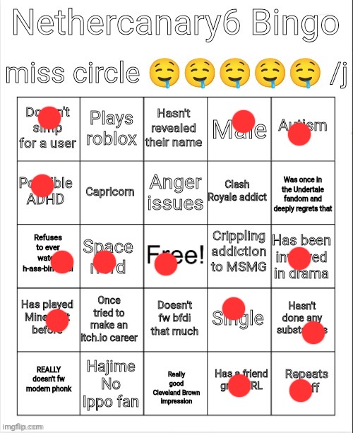 I forgot to mark "crippling addiction to bill wur- i mean msmg" | image tagged in nethercanary6 bingo | made w/ Imgflip meme maker