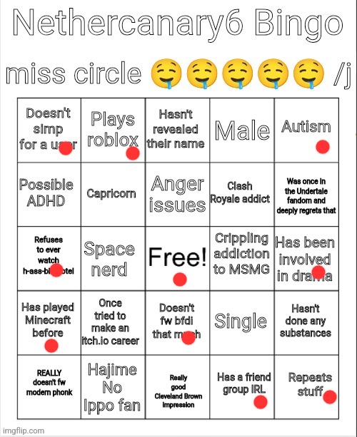 Possible adhd? Nah, diagnosed adhd | image tagged in nethercanary6 bingo | made w/ Imgflip meme maker