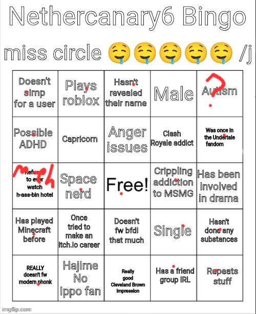 Nethercanary6 bingo | image tagged in nethercanary6 bingo | made w/ Imgflip meme maker